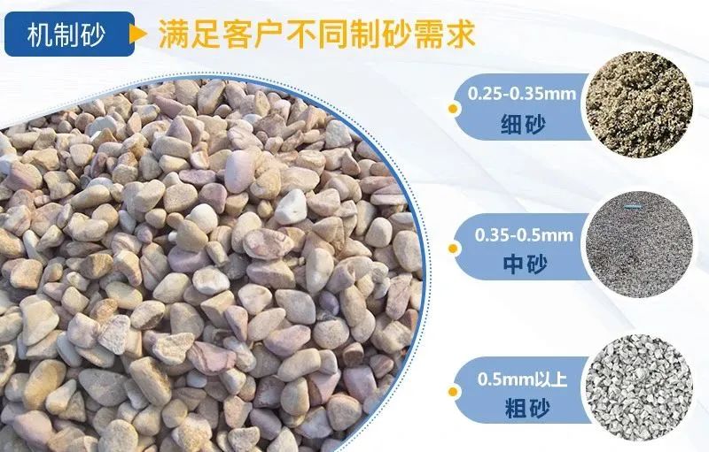 水洗砂和機制砂什么區別？如何選擇制砂樓？