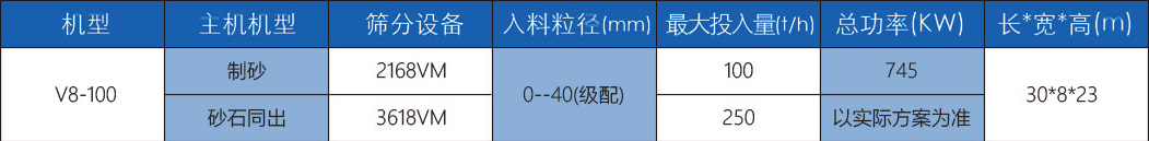 ���g(sh��)����