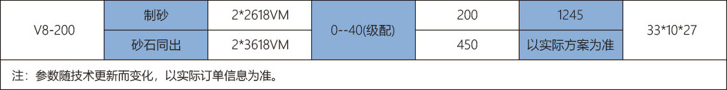 ���g(sh��)����